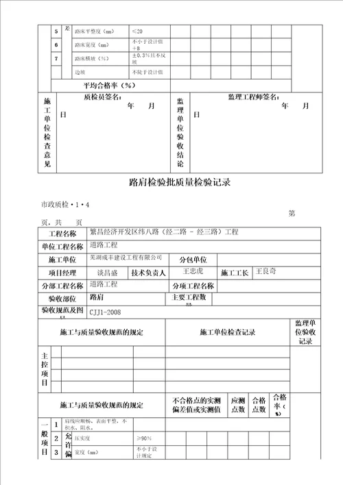 市政工程质检检验批表格汇总好