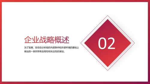 给荔红企业战略管理培训PPT模板