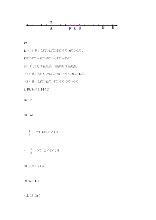 小学毕业班数学检测题及完整答案（必刷）.docx