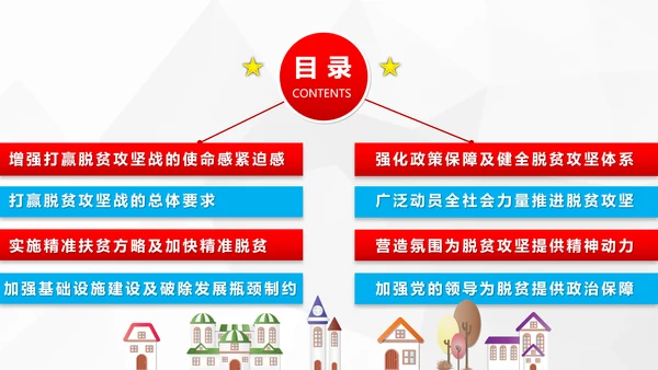 美丽新农村精准扶贫脱贫开发工作PPT
