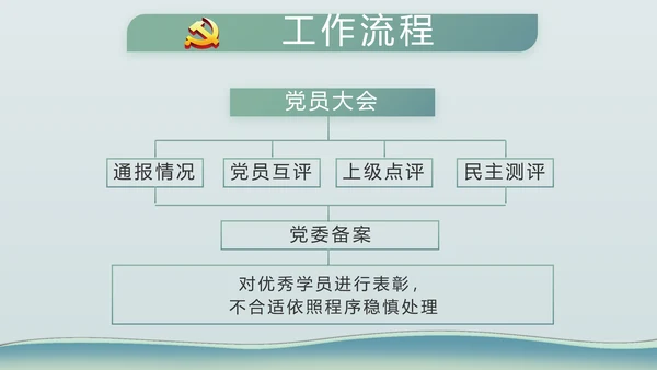 中国风党建党风廉政建设文化PPT