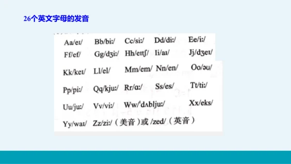 【轻松备课】外研版初中英语七年级上Starter Module 1 Unit 1教学课件