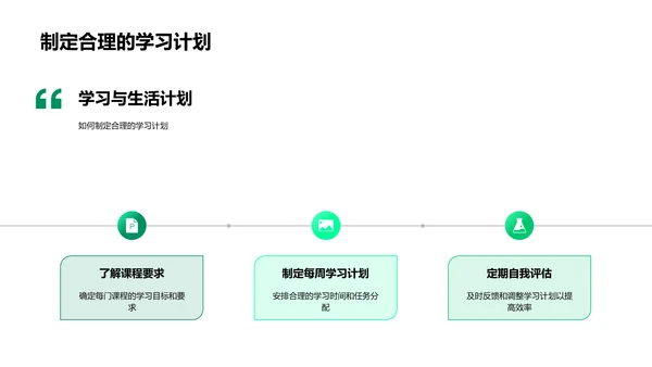 新生自我管理讲座PPT模板