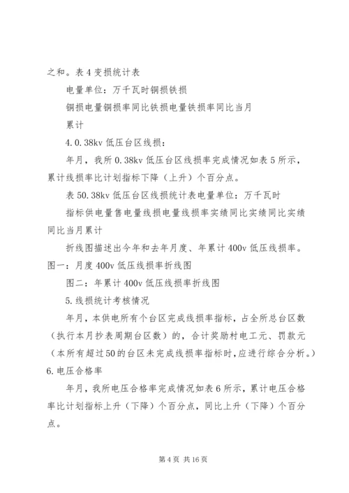 供电所线损分析会议记录.docx