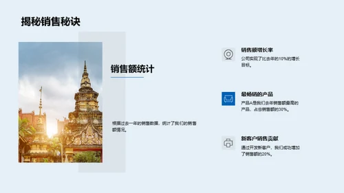旅游业洞察与前瞻