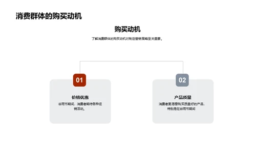 谷雨营销新策略