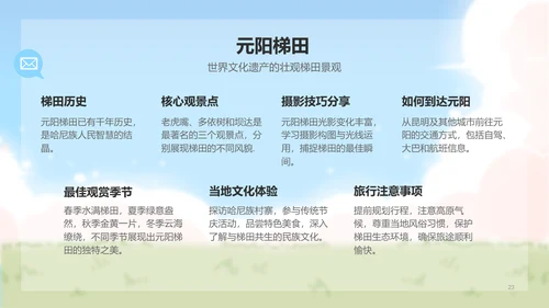 卜卜猫蓝色卡通风云南旅游攻略