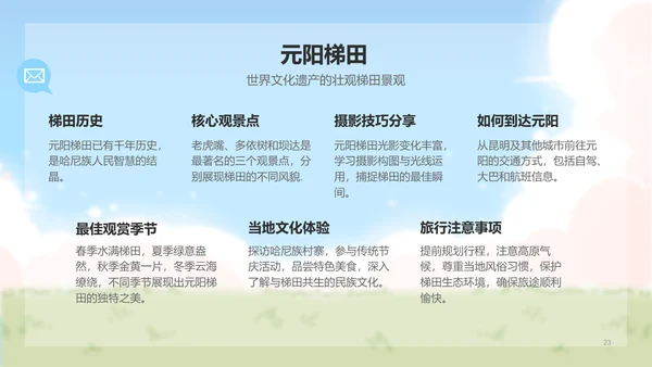 卜卜猫蓝色卡通风云南旅游攻略