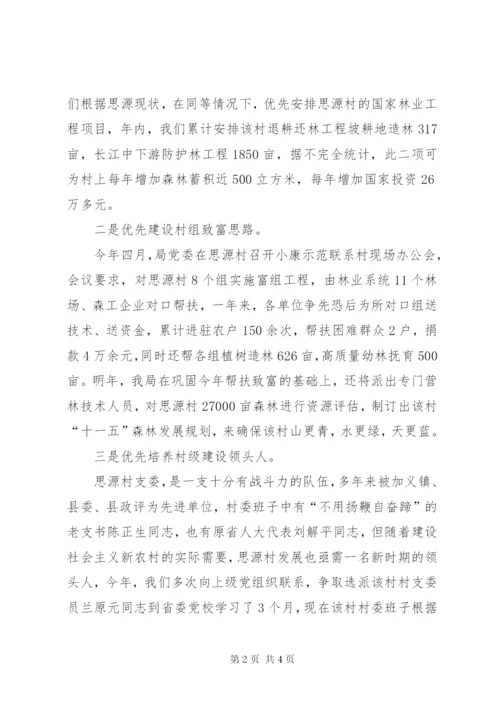 小康示范村建设的工作总结范文.docx