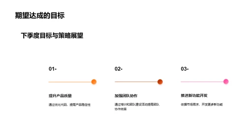 季度工作回顾与展望