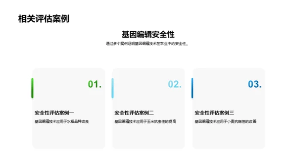 基因编辑：农业革命