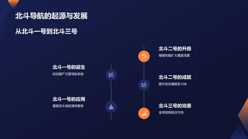 蓝色渐变新闻报告PPT模板