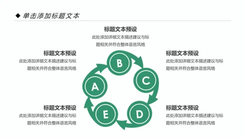 瑜伽健身美体瑜伽运动孕妇瑜伽PPT模板