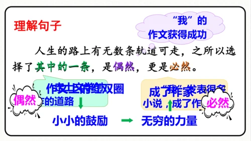 统编版语文六年级下册 综合性学习 ：难忘小学生活 回忆往事 课件