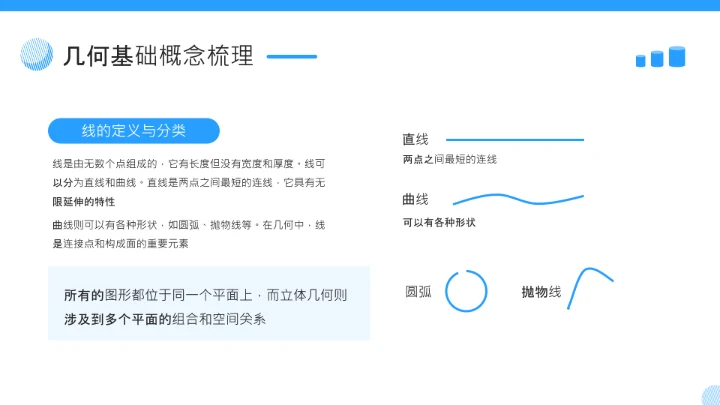 蓝色简约风几何证明逻辑拆解PPT