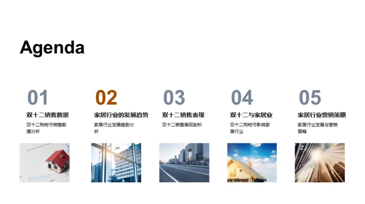 双十二家居行业洞察