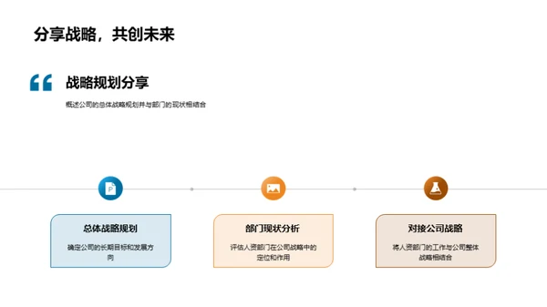 人资部门季度绩效