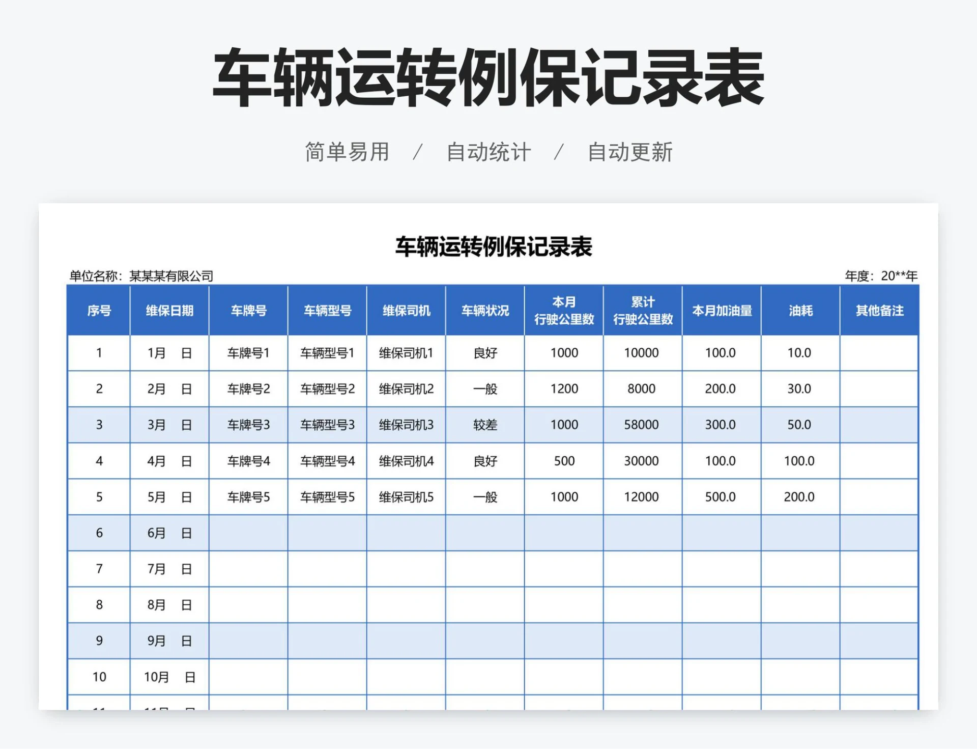车辆运转例保记录表