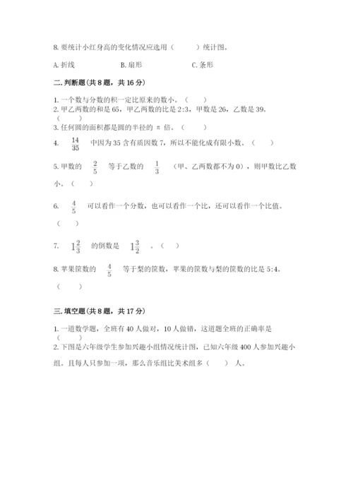 小学数学六年级上册期末测试卷附完整答案【夺冠系列】.docx