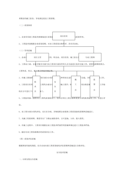 施工技术方案模板.docx