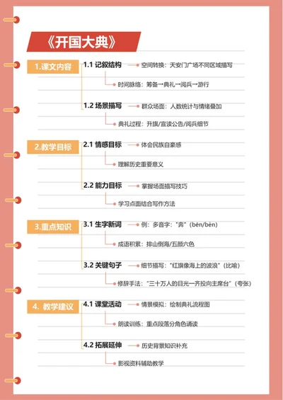 学习笔记-《开国大典》红色系简约word模板