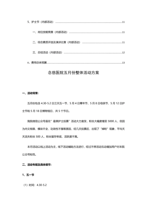 民营医院五月整体活动专项方案.docx