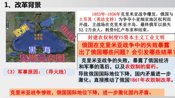 2025年春统编版九年级历史下册 第2课 俄国的改革（课件）