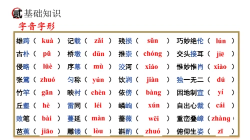 统编版语文八年级上册期末复习课件（第五单元）