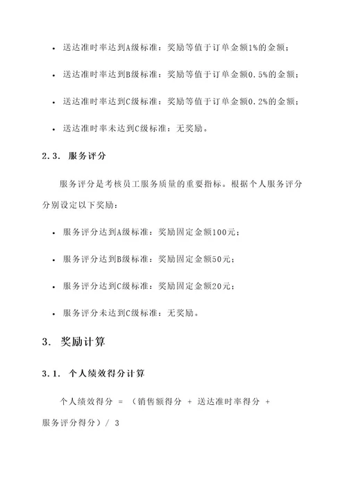 外卖运营绩效激励考核方案