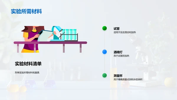 科学实验解析PPT模板