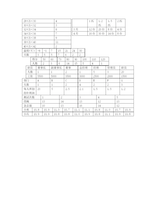 2021人教版八年级数学下册教案集(精品).docx