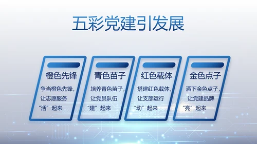 蓝色科技感公安科技信息化培训动态PPT模板