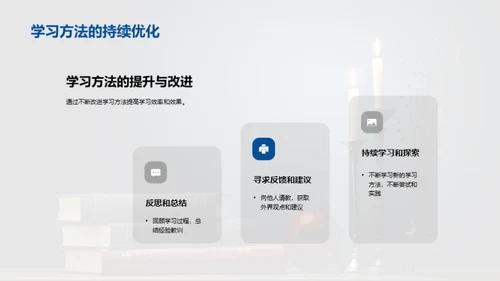 掌握学习法，提升效率
