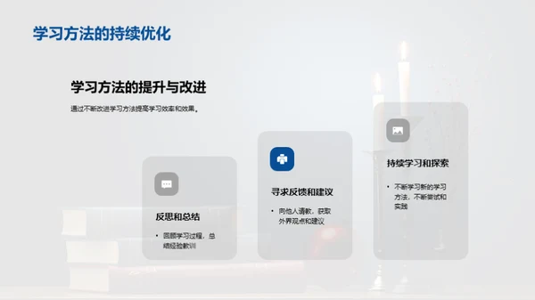 掌握学习法，提升效率