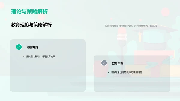 教育学研究答辩报告PPT模板
