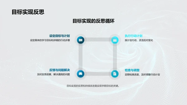 高二学期目标设定PPT模板