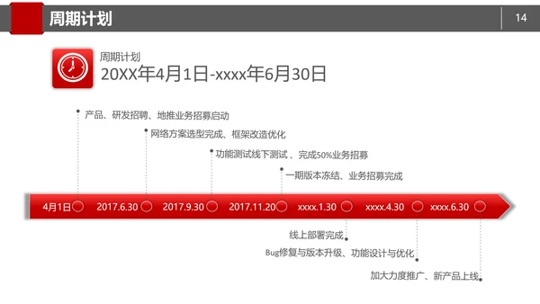 商务简约商业项目计划书PPT模板