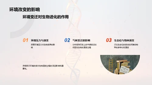 解析生物演变秘密