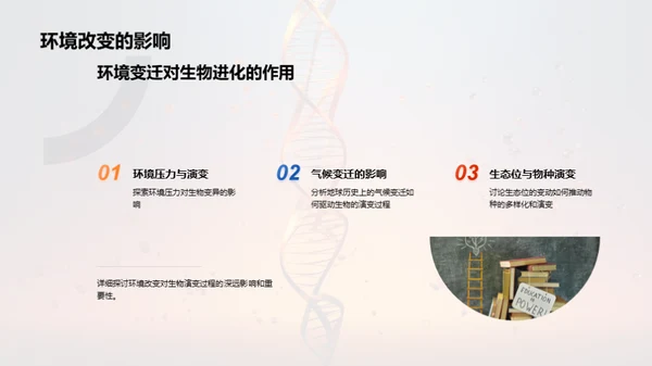 解析生物演变秘密