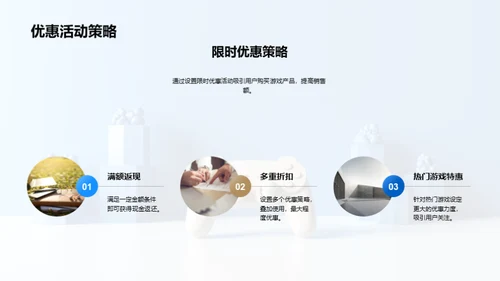 双十二游戏营销解析