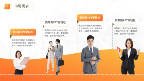 白橙色简约风工作项目优化方案