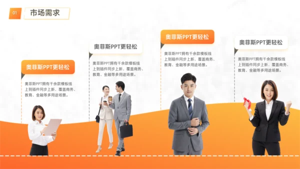 白橙色简约风工作项目优化方案