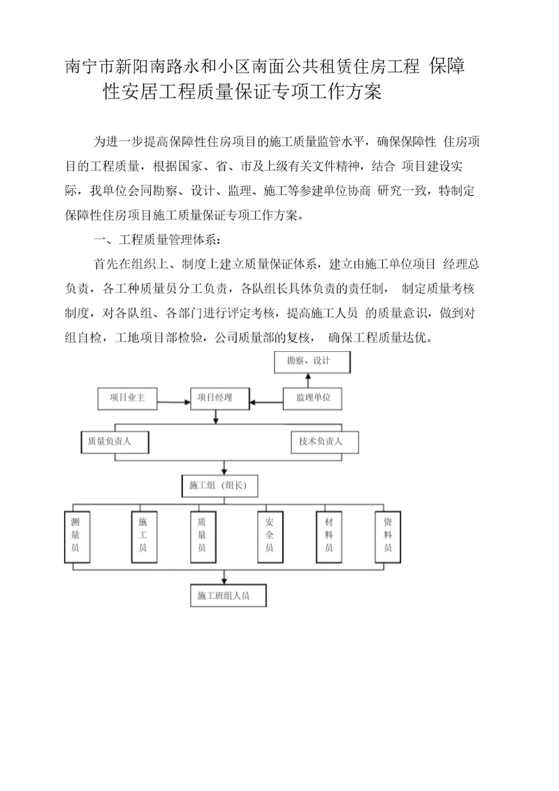 保障房项目施工质量保证专项工作方案