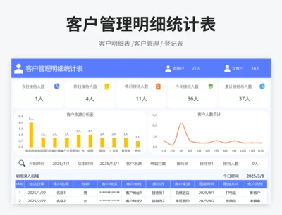 客户管理明细统计表
