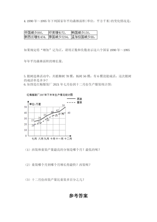 黑龙江【小升初】2023年小升初数学试卷及参考答案（精练）.docx