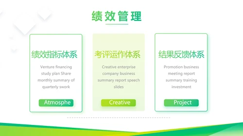 绿色大气企业公司宣传简介介绍动态PPT模板