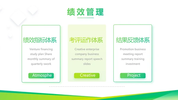 绿色大气企业公司宣传简介介绍动态PPT模板