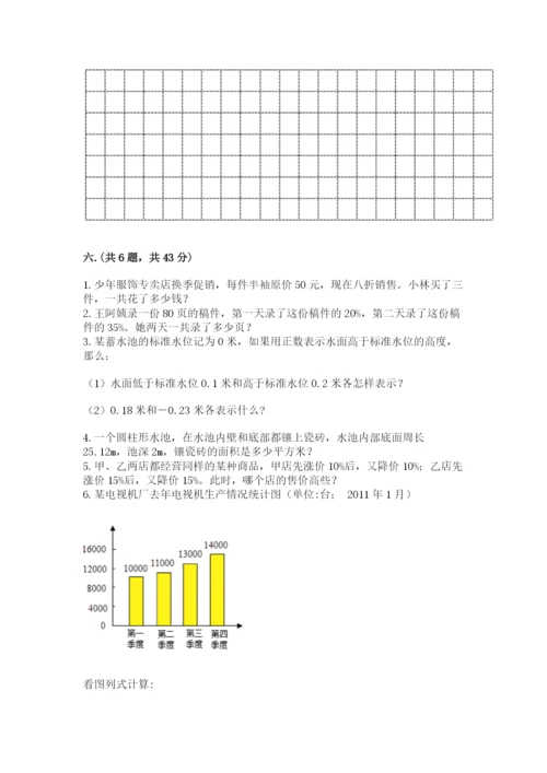 西师大版六年级数学下学期期末测试题附答案（研优卷）.docx