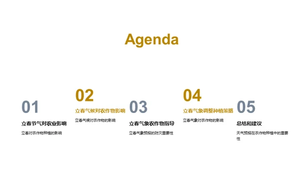 立春气候与农作物