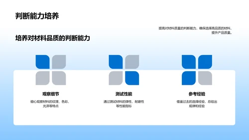 服装材料的挑选与应用PPT模板